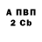 КЕТАМИН VHQ William Fluit